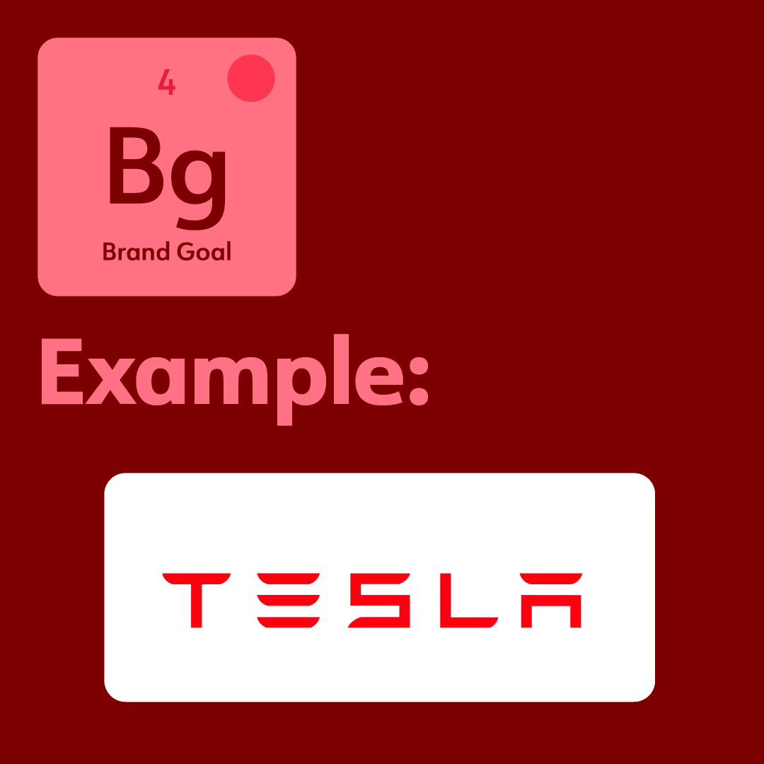 example-of-goal-the-branding-table