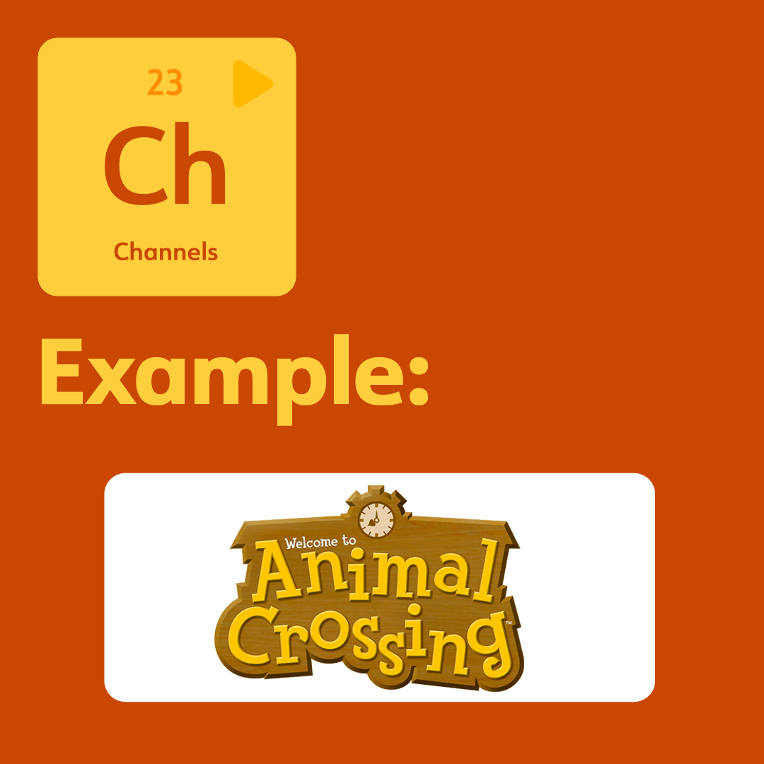 Example of channels