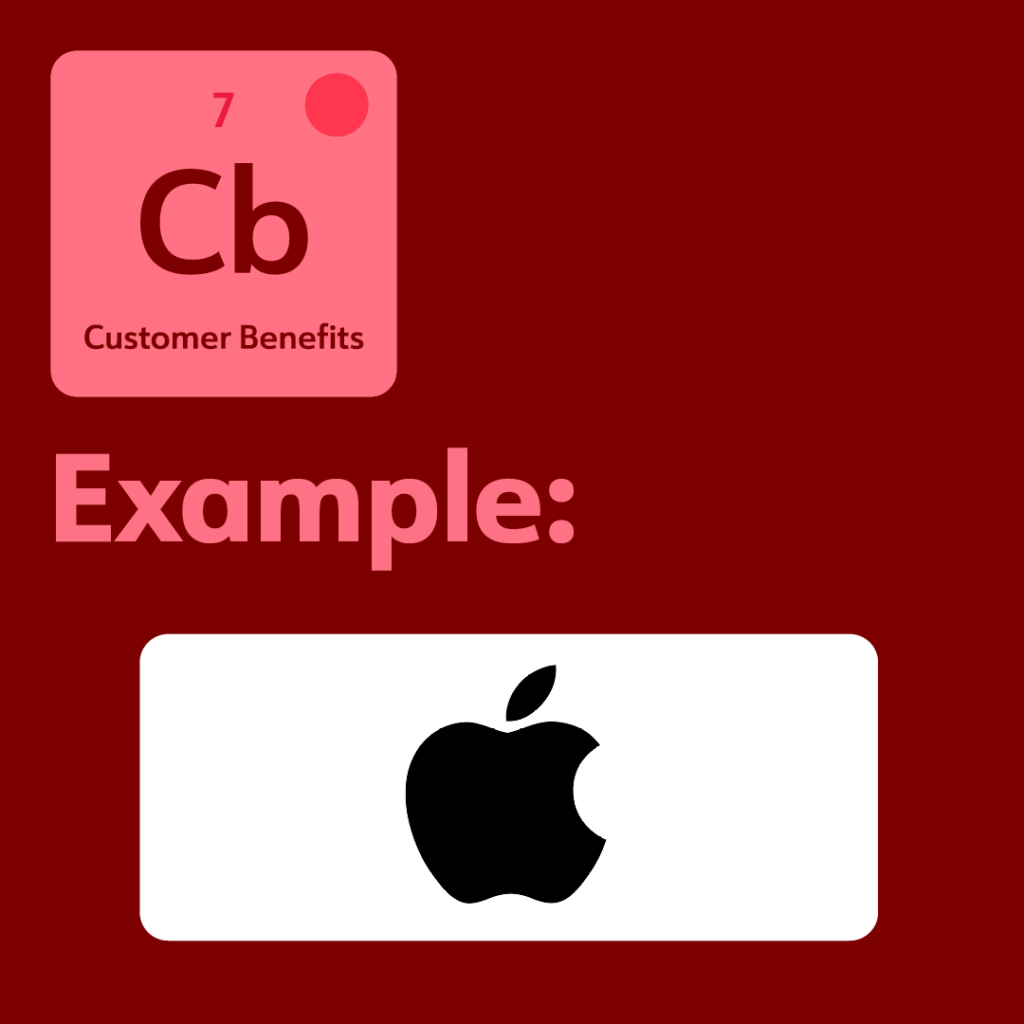 Example Of Customer Benefits The Branding Table example-of-customer-benefits-the-branding-table