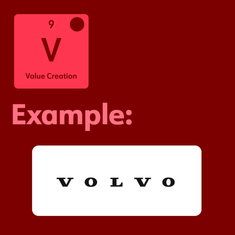 example-of-value-creation-the-branding-table